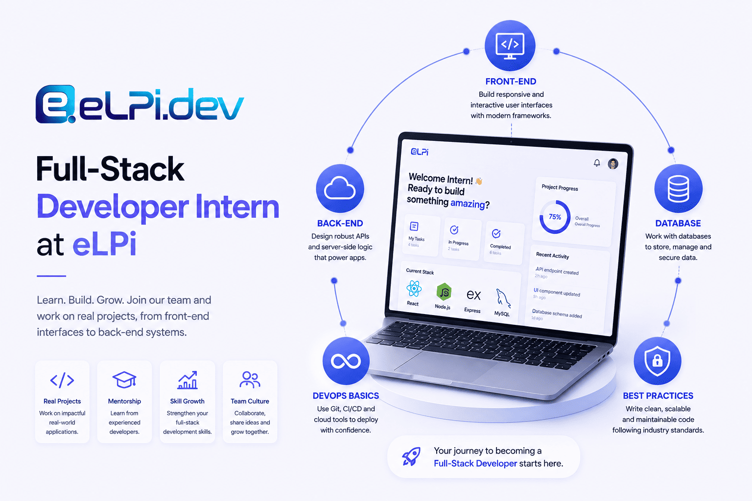 Full-Stack Developer Intern